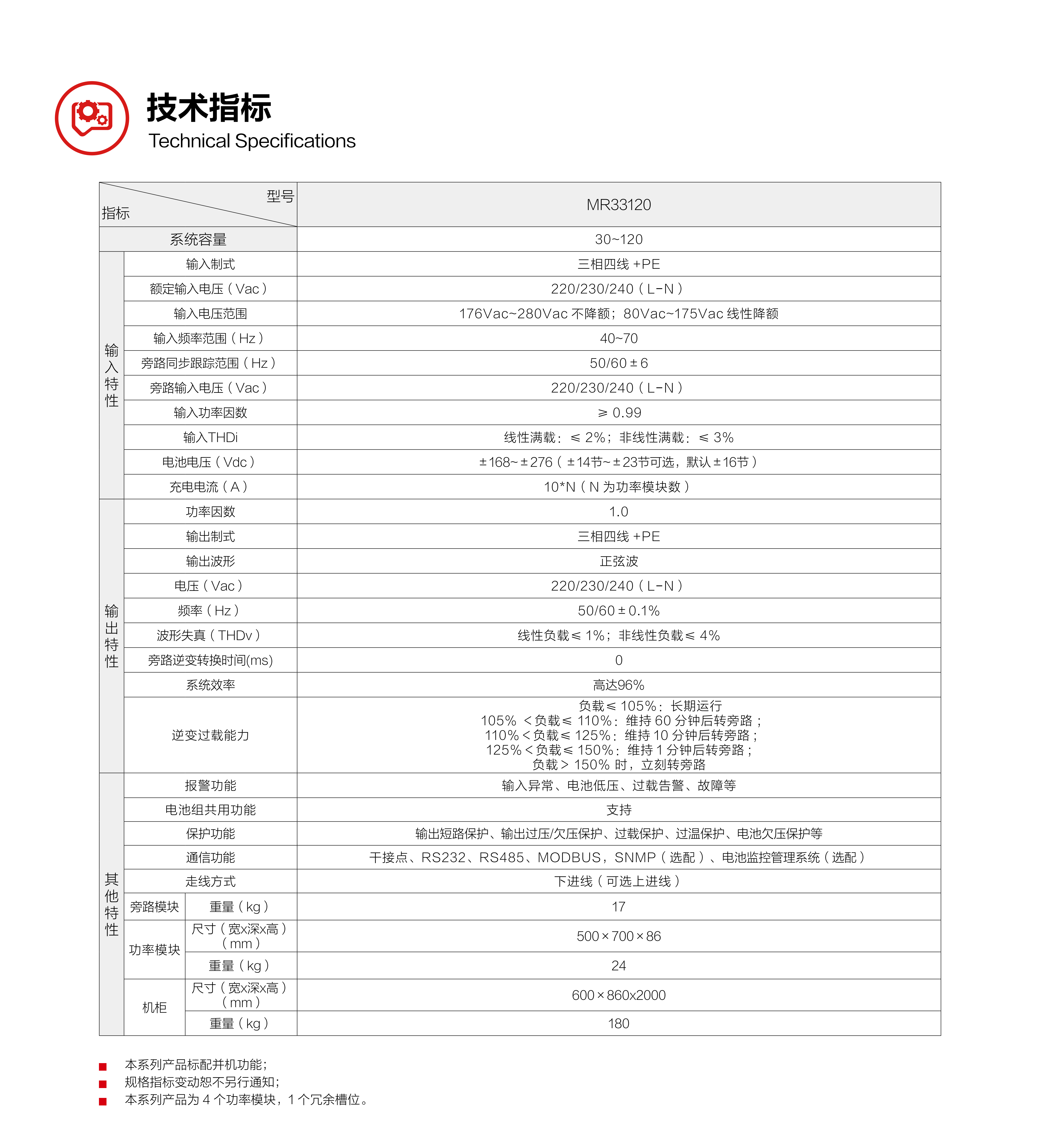 MR33系列（120kVA）_1721889662232_03.png