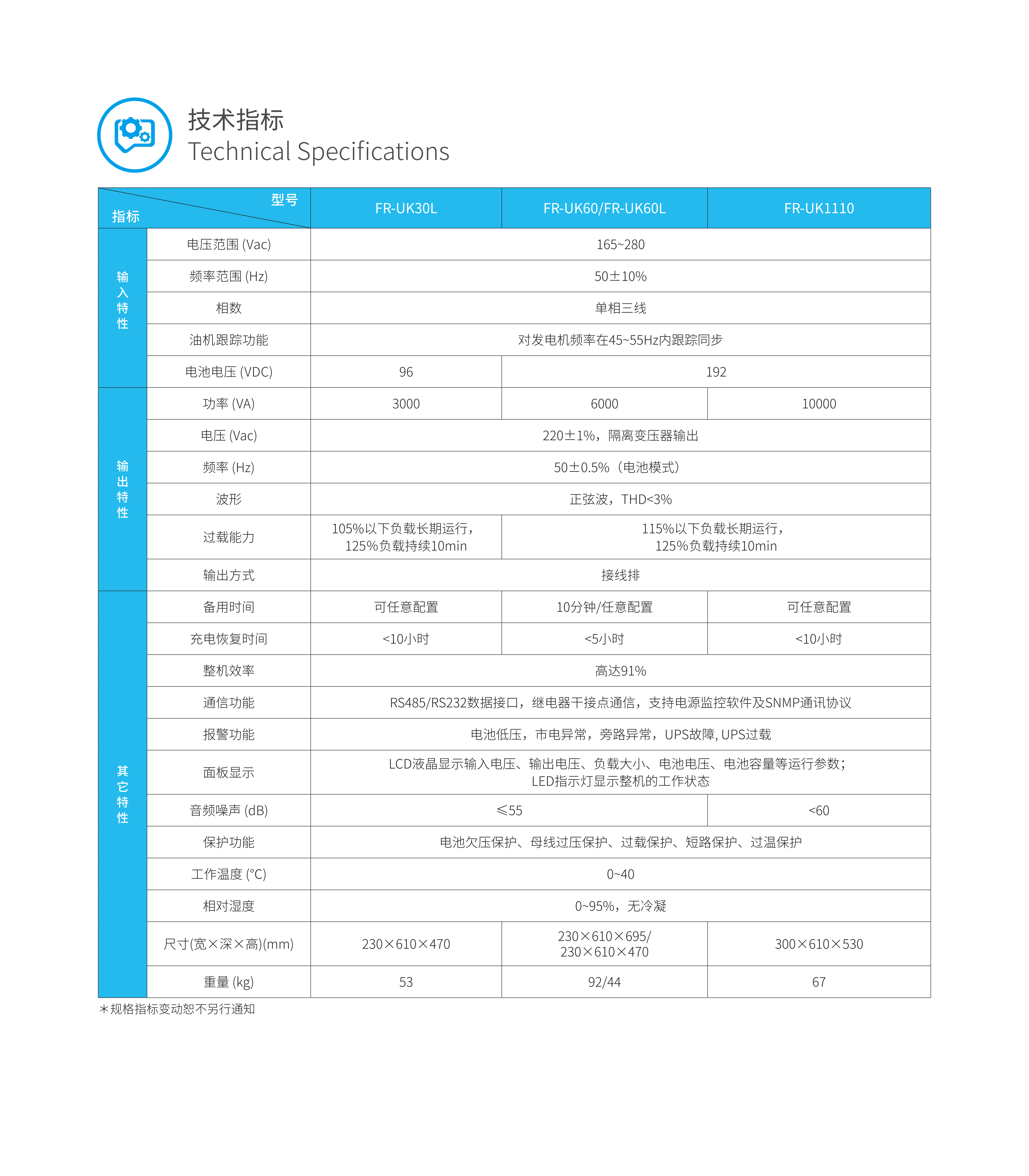 FR-UK11系列_04.png