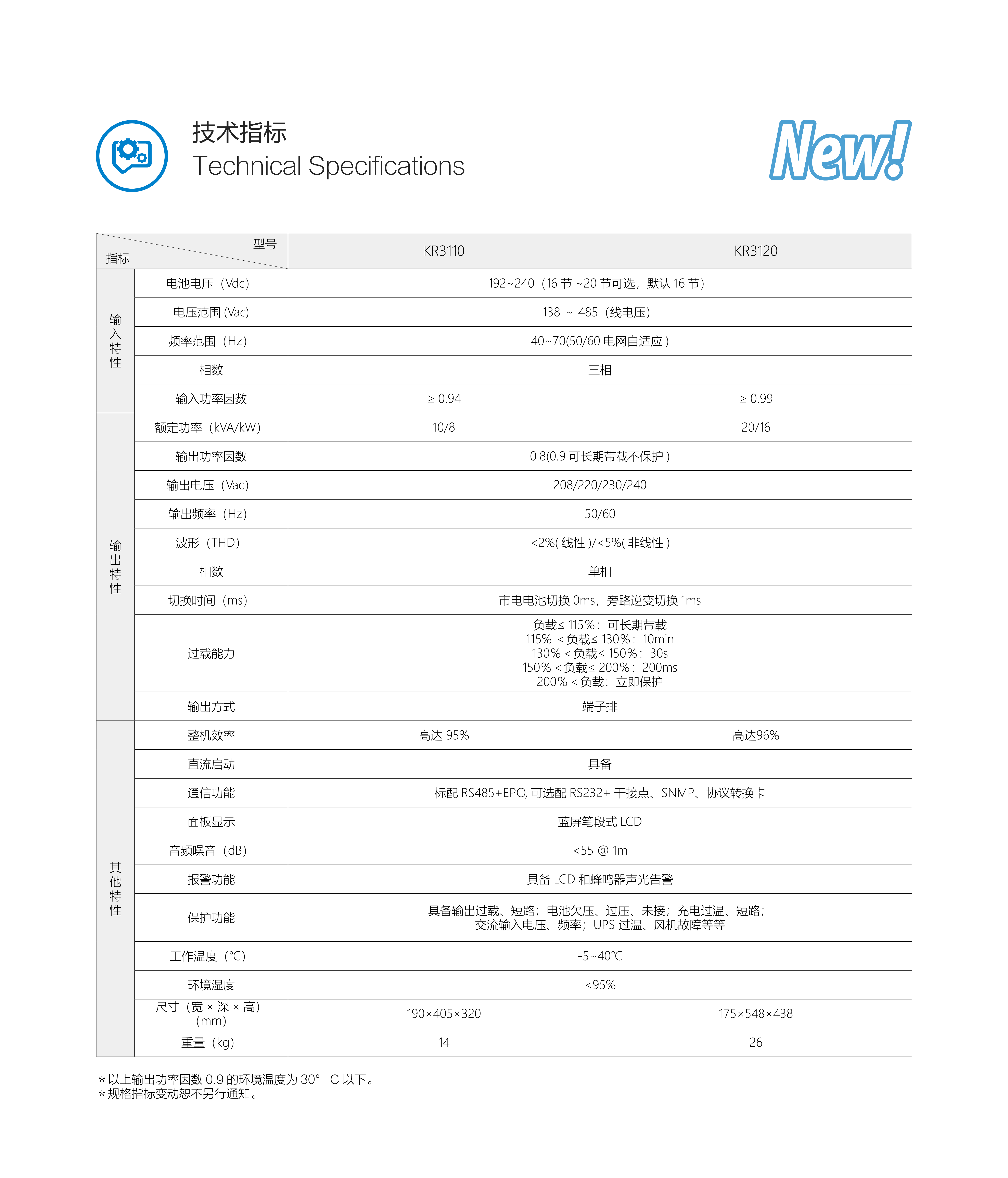 KR31系列_02.png