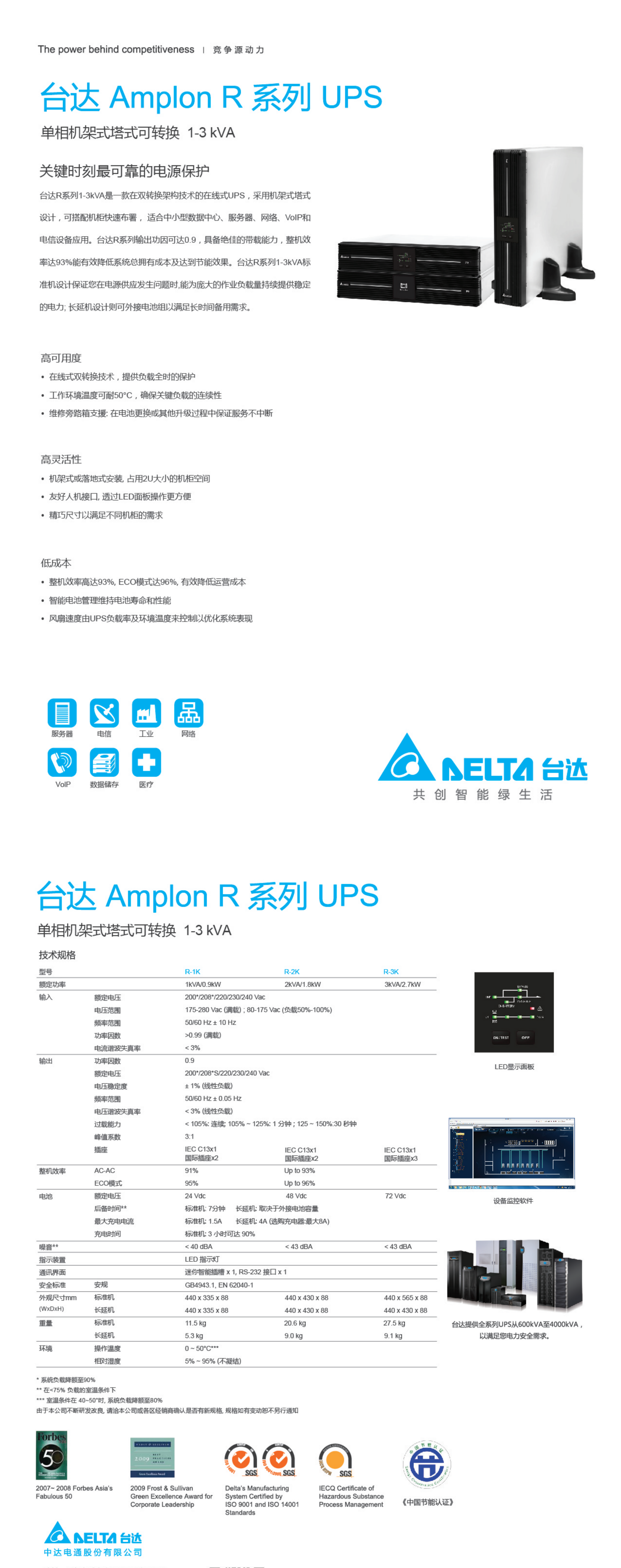 R系列1-3kVA_00.png