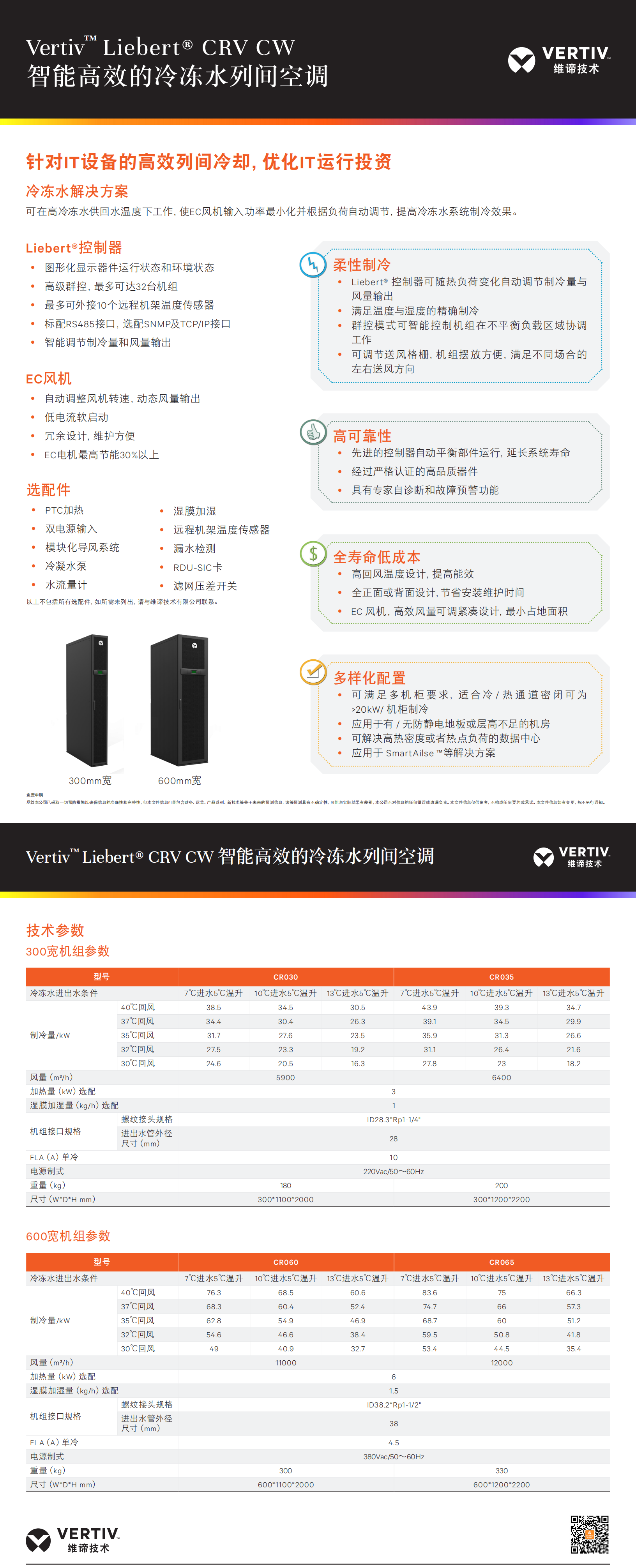 vertiv-liebert-crv-cw--_00.png