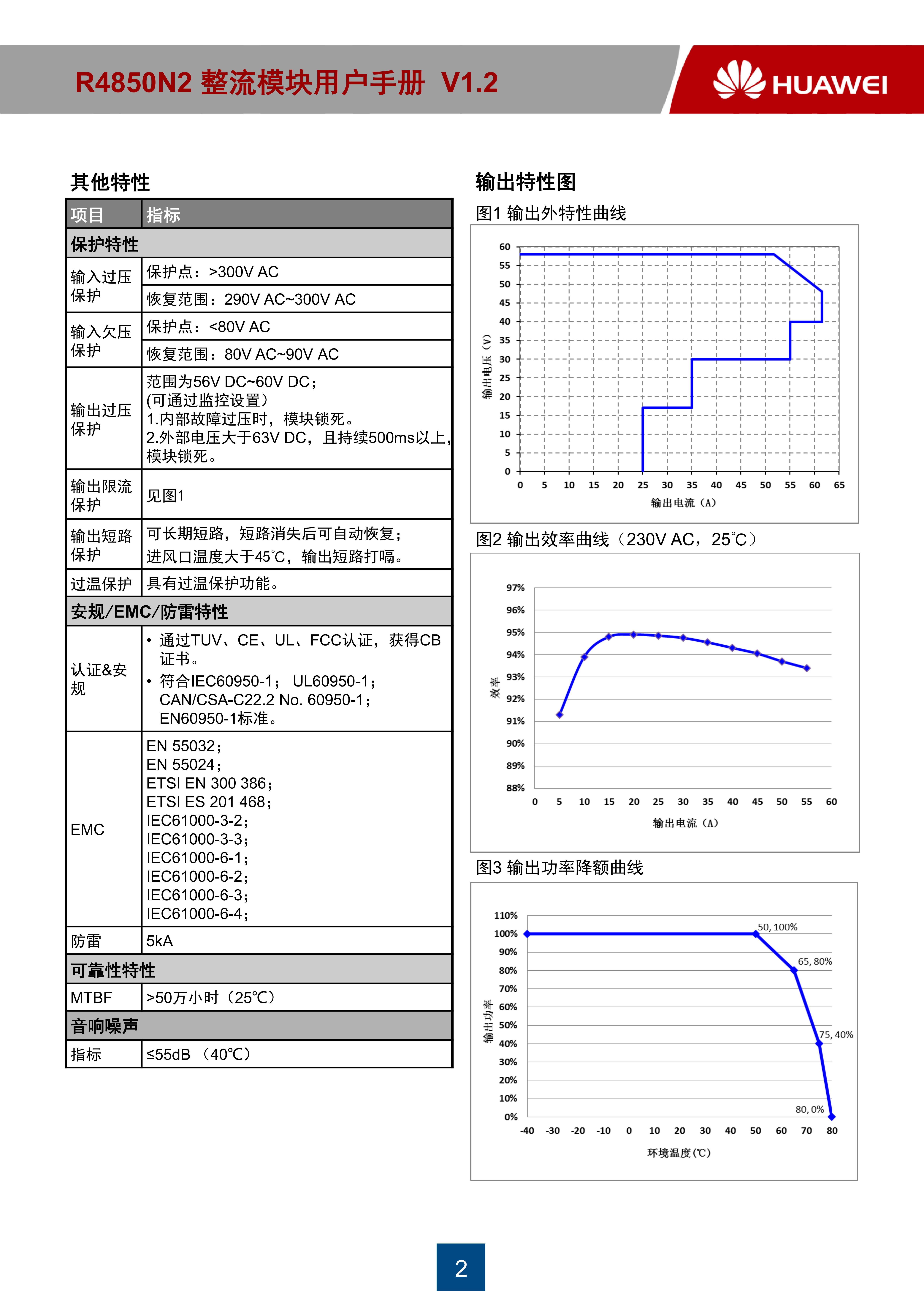 R4850N2_01.png